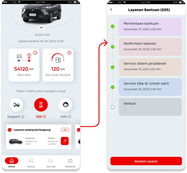 Customer dapat dengan mudah membuat permintaan layanan perbaikan kendaraan hanya dalam satu kali tekan dengan menahan layar 3 detik pada menu aplikasi Mitsubishi Connect ID.